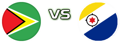 Guyana - Bonaire Statistiche e dettagli partita