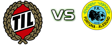 TIL 2020 - Fortuna Aalesund head to head game preview and prediction