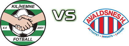 KIL/Hemne - Avaldsnes head to head game preview and prediction