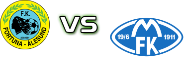 Fortuna Aalesund - Molde Statistiche e dettagli partita Fortuna Aalesund - Molde Statistiche e dettagli partita