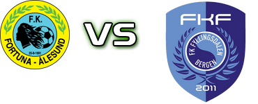 Fortuna Aalesund - Fyllingsdalen детайли и статистика Fortuna Aalesund - Fyllingsdalen детайли и статистика