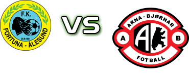 Fortuna Aalesund - Arna-Bjørnar Detalji meca I statistika. Fortuna Aalesund - Arna-Bjørnar Detalji meca I statistika.