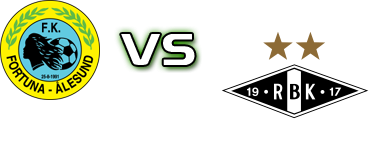 Fortuna Aalesund - Rosenborg Detalles y estadisticas