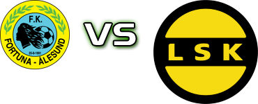 Fortuna Aalesund - LSK Kvinner Spiel Prognosen und Statistiken