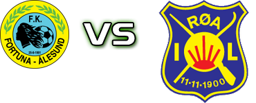 Fortuna Aalesund - Røa head to head game preview and prediction