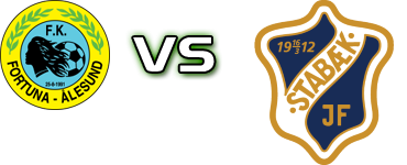 Fortuna Aalesund - Stabæk детайли и статистика