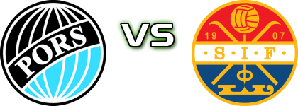 Pors Grenland - Strømsgodset II Detalles y estadisticas