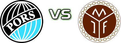 Pors Grenland - Mjøndalen детайли и статистика