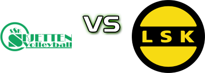Skjetten - Lillestrøm 2 Statistiche e dettagli partita Skjetten - Lillestrøm 2 Statistiche e dettagli partita