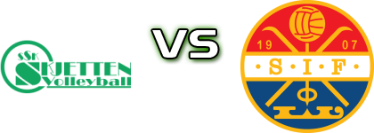 Skjetten - Strømsgodset II детайли и статистика