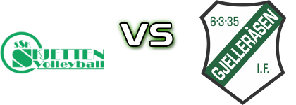 Skjetten - Gjelleråsen Statistiche e dettagli partita