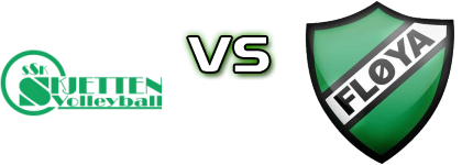 Skjetten - Fløya head to head game preview and prediction