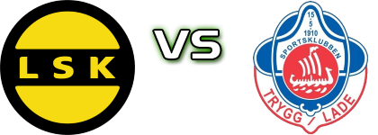 Lillestrøm 2 - Trygg/Lade Statistiche e dettagli partita