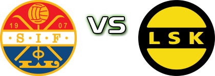 Strømsgodset II - Lillestrøm 2 head to head game preview and prediction