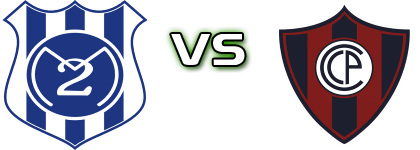 2 de Mayo - Cerro Porteño head to head game preview and prediction