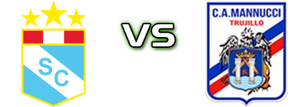 Sporting Cristal - Carlos A. Mannucci Spiel Prognosen und Statistiken