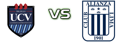 CD Universidad Cesar Vallejo - Alianza Lima head to head game preview and prediction CD Universidad Cesar Vallejo - Alianza Lima head to head game preview and prediction
