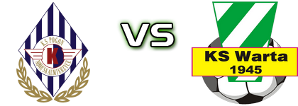 Pogon NS - KS Warta Sieradz head to head game preview and prediction Pogon NS - KS Warta Sieradz head to head game preview and prediction