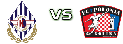Pogon NS - Polonia Golina Statistiche e dettagli partita
