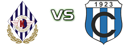 Pogon NS - Cartusia 1923 Estatísticas e detalhes do jogo Pogon NS - Cartusia 1923 Estatísticas e detalhes do jogo