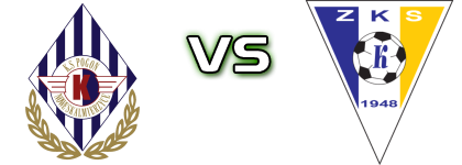 Pogon NS - Kluczevia Spiel Prognosen und Statistiken Pogon NS - Kluczevia Spiel Prognosen und Statistiken