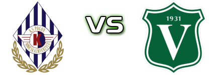 Pogon NS - Victoria Września Spiel Prognosen und Statistiken