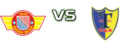 Polonia Środa - Tłuchowia Tłuchowo head to head game preview and prediction