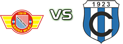 Polonia Środa - Cartusia 1923 Estatísticas e detalhes do jogo