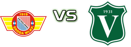 Polonia Środa - Victoria Września Statistiche e dettagli partita