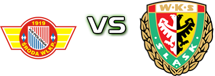 Polonia Środa - Śląsk Wrocław II head to head game preview and prediction