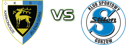 Karkonosze JG - Stilon head to head game preview and prediction