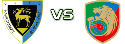 Karkonosze JG - Miedź II head to head game preview and prediction