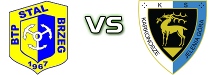 Stal Brzeg - Karkonosze JG head to head game preview and prediction