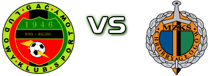 Foto-Higiena Gać - Chrobry Głogów II Statistiche e dettagli partita