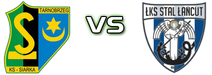 Siarka  - Stal Łańcut head to head game preview and prediction