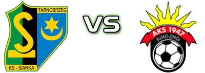 Siarka  - AKS Busko-Zdrój detalji utakmice i statistika
