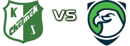 KS Chełmek - Orzeł Myślenice head to head game preview and prediction