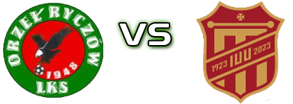 Orzel Ryczów - Kalwarianka KZ Spiel Prognosen und Statistiken