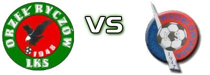 Orzel Ryczów - Wróblowianka Wróblowiec head to head game preview and prediction