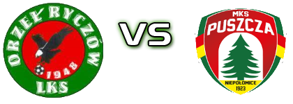 Orzel Ryczów - Puszcza II Niepołomice head to head game preview and prediction