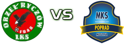 Orzel Ryczów - Poprad Muszyna Spiel Prognosen und Statistiken