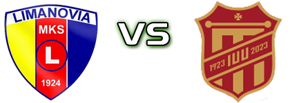 Limanovia - Kalwarianka KZ Detalji meca I statistika.