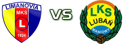 Limanovia - LKS Lubań Maniowy head to head game preview and prediction