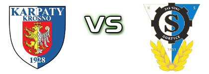 Karpaty Krosno - Stal Gorzyce Spiel Prognosen und Statistiken