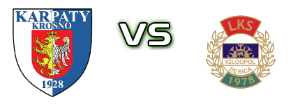 Karpaty Krosno - Igloopol  Estatísticas e detalhes do jogo