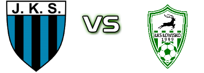 Jarosław - ŁKS Łowisko Detalji meca I statistika.