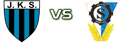 Jarosław - Stal Gorzyce Spiel Prognosen und Statistiken