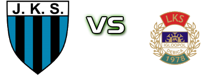 Jarosław - Igloopol  head to head game preview and prediction