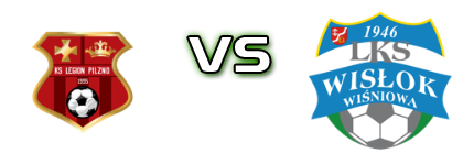 Legion Pilzno - Wiśniowa head to head game preview and prediction Legion Pilzno - Wiśniowa head to head game preview and prediction