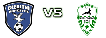 Błękitni Ropczyce - ŁKS Łowisko детайли и статистика